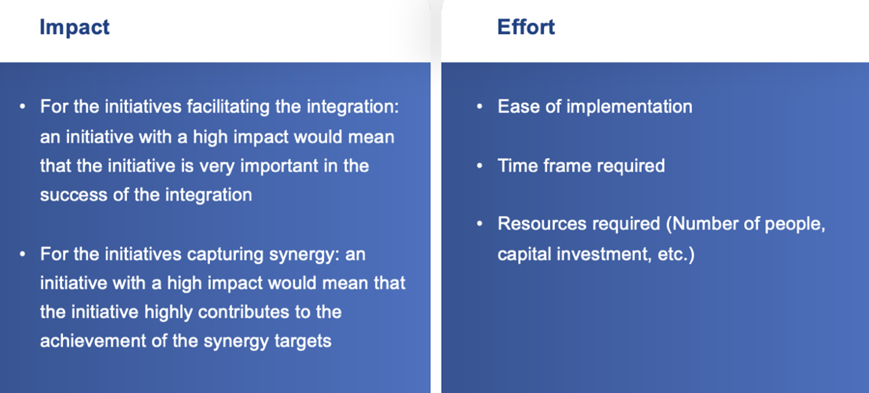 Impact versus Effort: A Key Tool in M&A Pre-Integration Planning